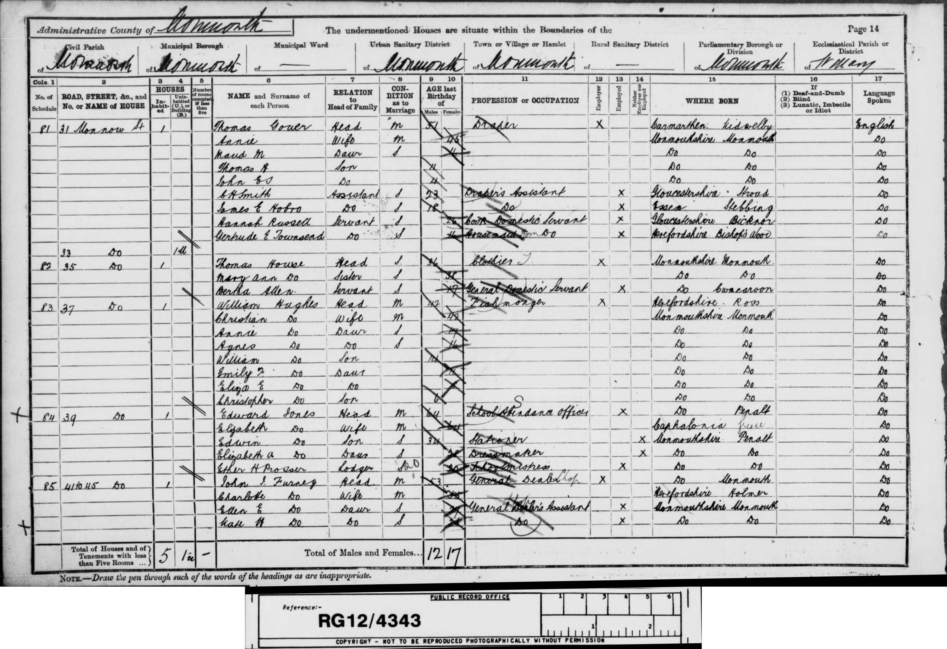 FURNEY-John-Jarrett-1891-Census