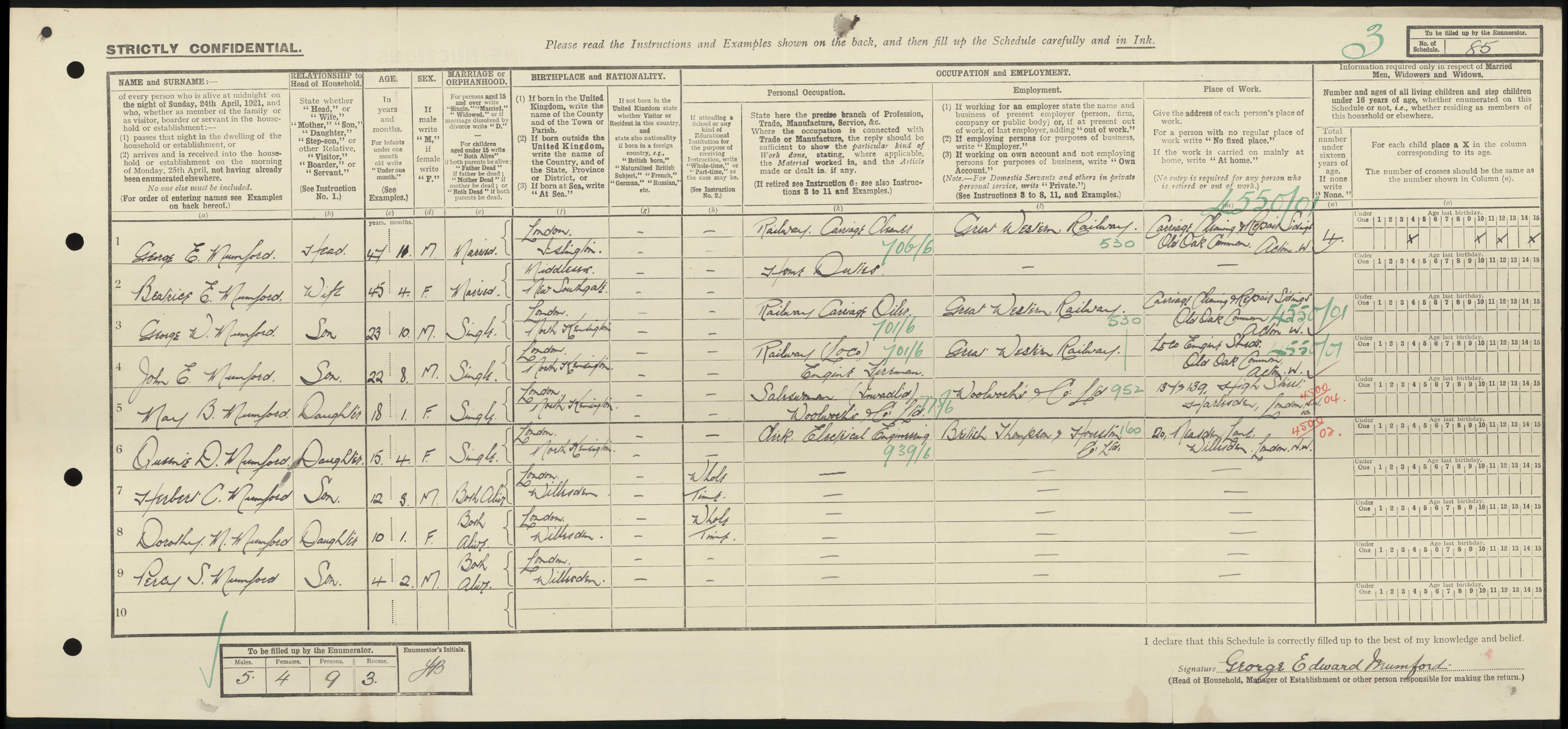 MUMFORD-George-Edward-1921-Census