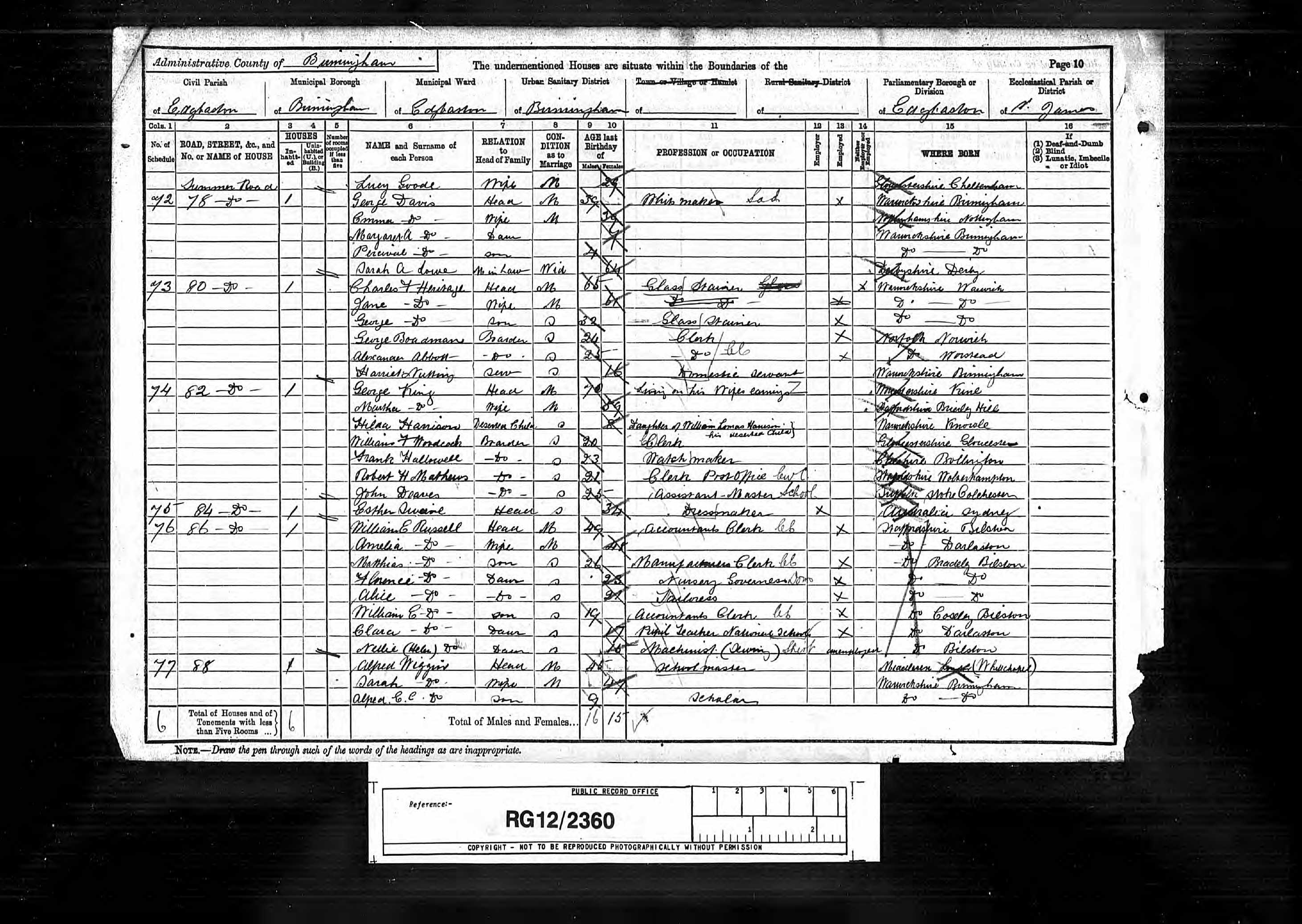 SWAINE-Esther-1891-Census